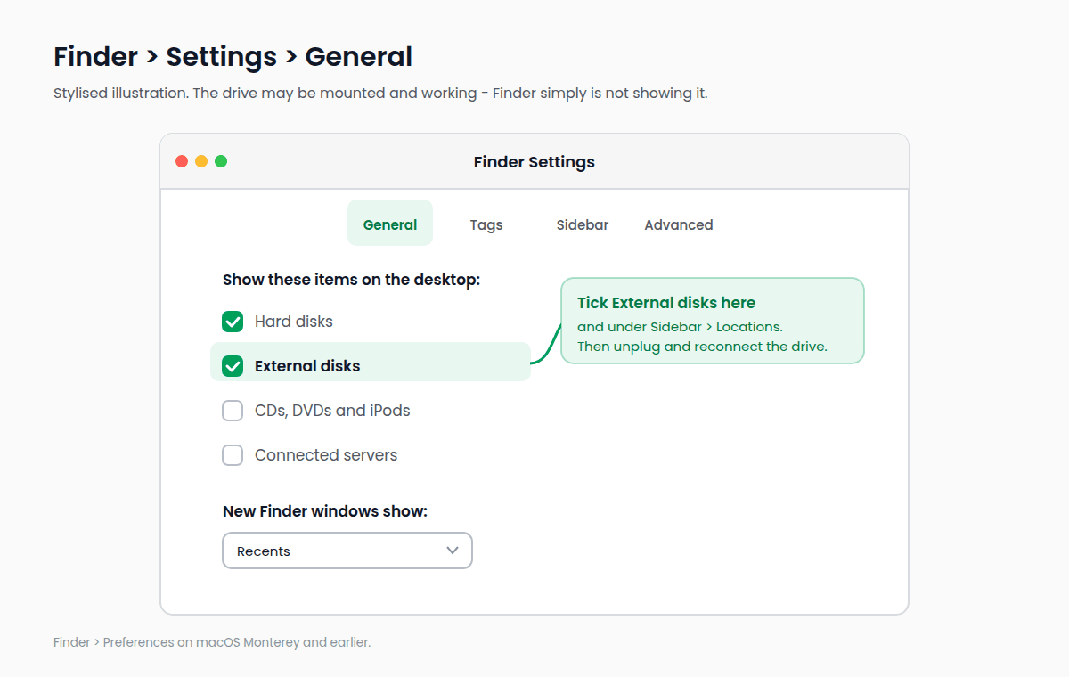 Stylised illustration of the Finder Settings General tab on macOS with External disks ticked under Show these items on the desktop